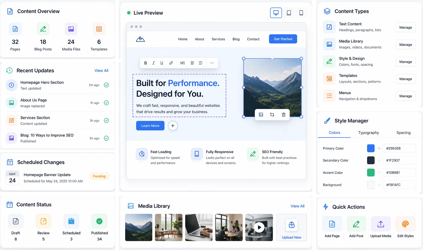 Headless CMS